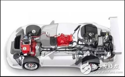 豐田/比亞迪/大眾/本田系，混合動(dòng)力汽車(chē)到底哪家強(qiáng)？