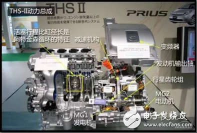 豐田/比亞迪/大眾/本田系，混合動(dòng)力汽車(chē)到底哪家強(qiáng)？