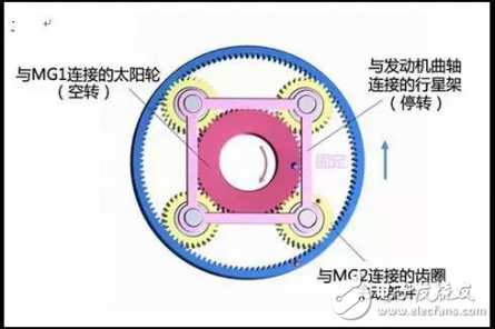 豐田/比亞迪/大眾/本田系，混合動(dòng)力汽車(chē)到底哪家強(qiáng)？
