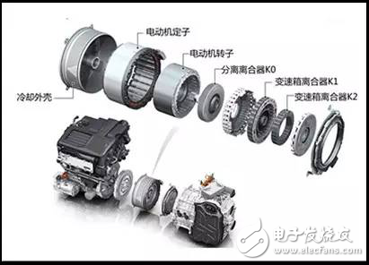 豐田/比亞迪/大眾/本田系，混合動(dòng)力汽車(chē)到底哪家強(qiáng)？