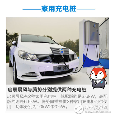 剖析電動(dòng)汽車充電樁與無線充電方式