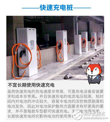 剖析電動(dòng)汽車充電樁與無線充電方式