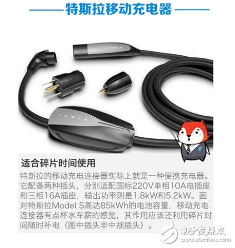 剖析電動(dòng)汽車充電樁與無線充電方式