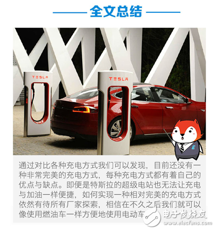 剖析電動(dòng)汽車充電樁與無線充電方式