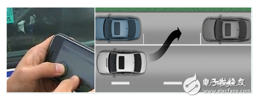 自動(dòng)泊車內(nèi)部結(jié)構(gòu)及廠家方案介紹