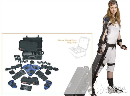 VR慣性式動作捕捉系統(tǒng)解析及典型方案