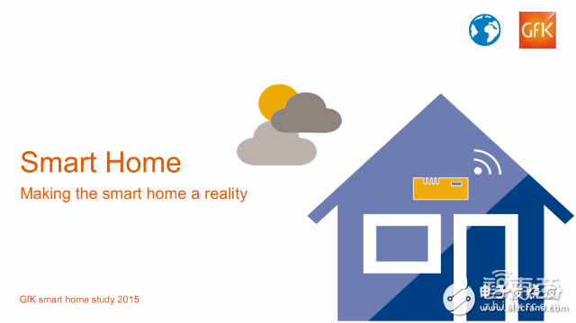 全球智能家居消費(fèi)者的調(diào)查報告 呈現(xiàn)這三大特征