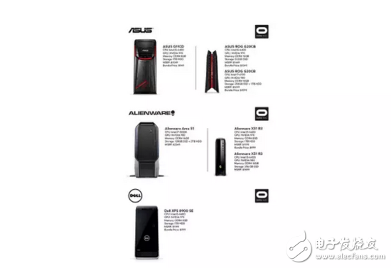 聯(lián)想/惠普/戴爾等PC廠商如何另辟蹊徑做VR？