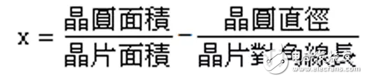 國際上Fab廠通用的計算公式