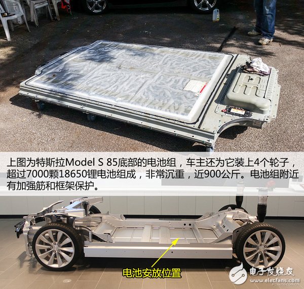 拆爆ModelS！看看特斯拉電池技術(shù)到底有多強(qiáng)