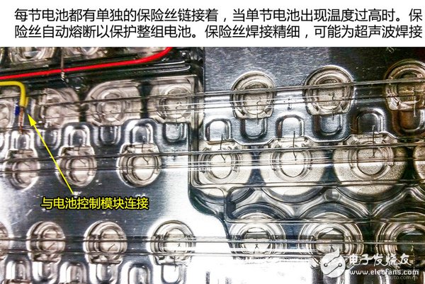 拆爆ModelS！看看特斯拉電池技術(shù)到底有多強(qiáng)