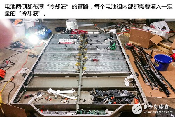 拆爆ModelS！看看特斯拉電池技術(shù)到底有多強(qiáng)