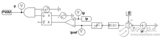 反激開(kāi)關(guān)電源架構(gòu)與電子電路設(shè)計(jì)盤(pán)點(diǎn)