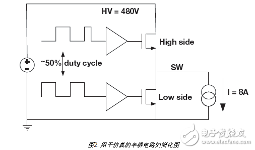  如何用集成驅動器優(yōu)化氮化鎵性能？