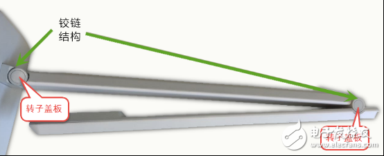 雙MCU設(shè)計的智能臺燈，一起來拆拆吧！