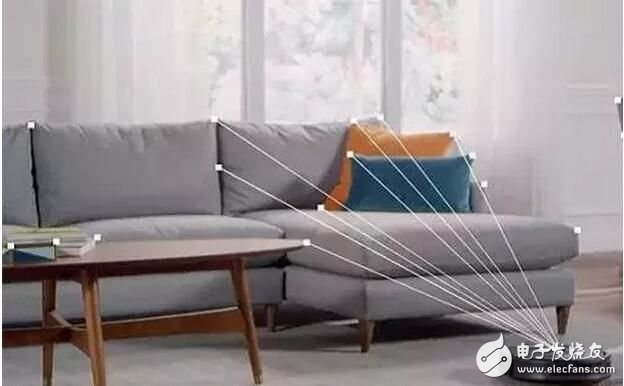 掃地機器人室內(nèi)定位技術(shù)解析