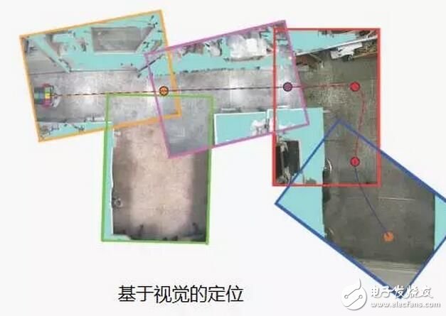 掃地機器人室內(nèi)定位技術(shù)解析