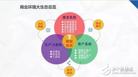 華為進(jìn)入“無人區(qū)” 人機(jī)智能如何領(lǐng)航？