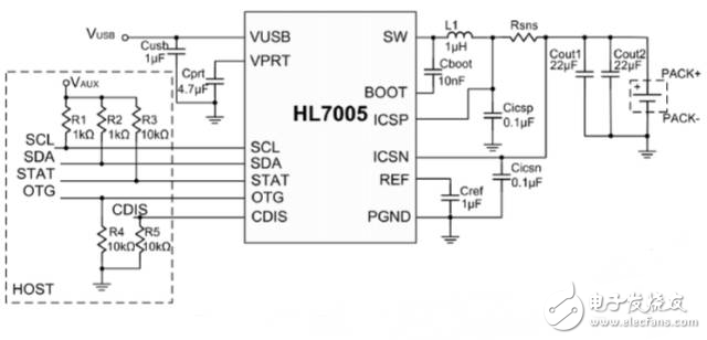 聯(lián)發(fā)科、高通、NXP等眾多半導(dǎo)體廠商瞄準(zhǔn)快充市場(chǎng)