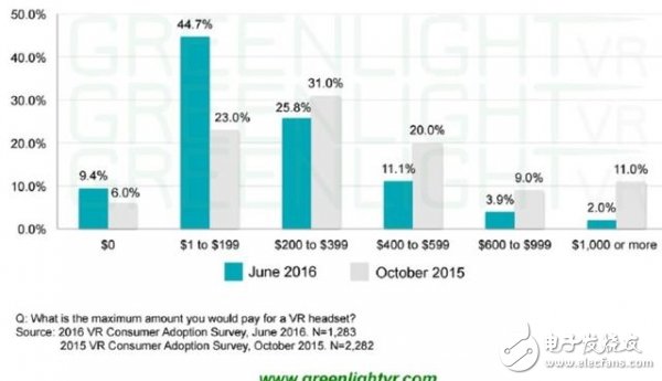 電子芯聞早報(bào)：誰(shuí)是半導(dǎo)體救世主？魅族MX6將發(fā)布