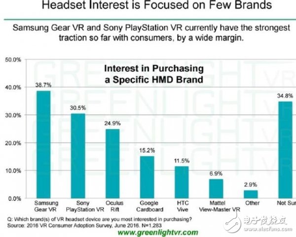 電子芯聞早報(bào)：誰(shuí)是半導(dǎo)體救世主？魅族MX6將發(fā)布