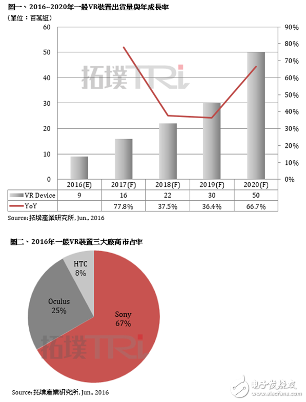 電子芯聞早報：歷經8年手機方案商破產 小米自行車發(fā)布