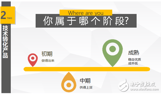 如何避開創(chuàng)業(yè)路上諸多坑，大咖傳授硬件實戰(zhàn)之道