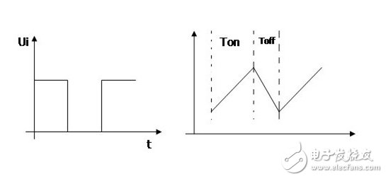 電路設(shè)計(jì)中可靠性和抗干擾能力提升的注意事項(xiàng)