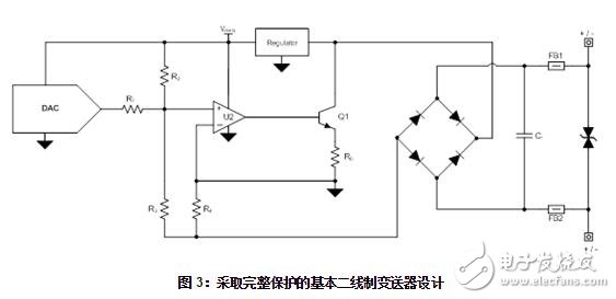  工業(yè)數(shù)字模擬轉(zhuǎn)換器：如何保護(hù)二線制變送器