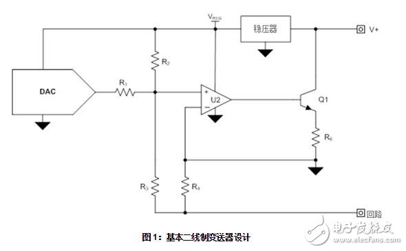  工業(yè)數(shù)字模擬轉(zhuǎn)換器：如何保護(hù)二線制變送器