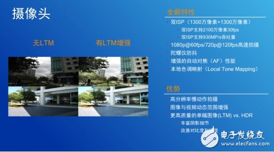 注重用戶體驗(yàn)，看驍龍652/650致勝之道