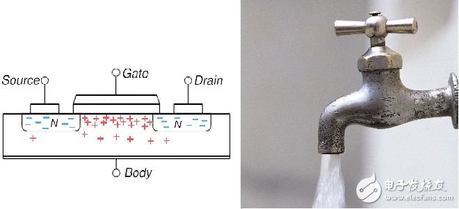 5G通訊關(guān)鍵之——毫米波技術(shù)解析