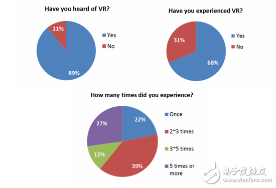 電子芯聞早報：希捷再裁員6500人 驍龍821首發(fā)竟是它！