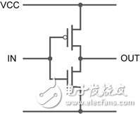 學(xué)好嵌入式系統(tǒng)電路入門(mén)之——二極管/晶體管/FET