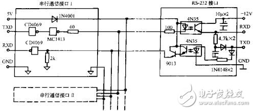 點(diǎn)擊瀏覽下一頁