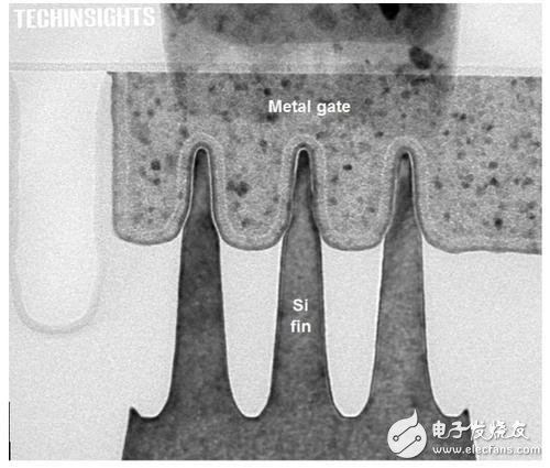 解析14/16nm魔幻數(shù)字 英特爾依然狠甩臺積、三星？