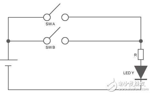 圖3：OR電路的運作方式