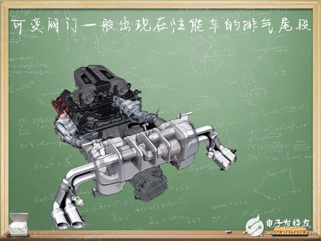 老師好帶你了解排氣閥門(mén)