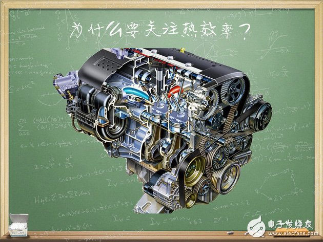 汽車電子技術(shù)：我們來(lái)談?wù)劙l(fā)動(dòng)機(jī)熱效率