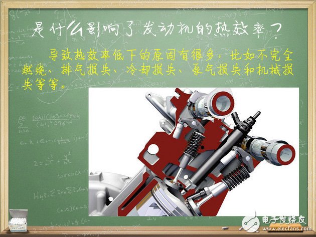 汽車電子技術(shù)：我們來(lái)談?wù)劙l(fā)動(dòng)機(jī)熱效率