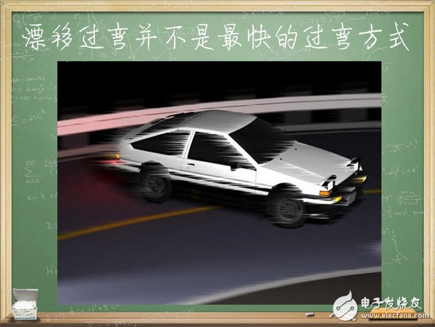 汽車電子技術(shù)：帶你了解限滑差速器