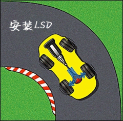 汽車電子技術(shù)：帶你了解限滑差速器