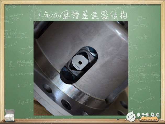 汽車電子技術(shù)：帶你了解限滑差速器