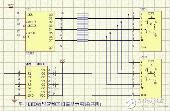 串行LED數(shù)碼管動態(tài)掃描顯示電路(共陰)