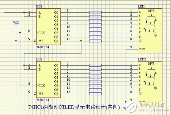 74HC164驅(qū)動(dòng)的LED顯示電路設(shè)計(jì)(共陰)
