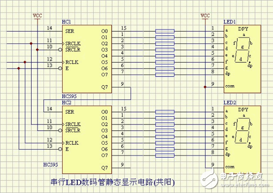 串行LED數(shù)碼管靜態(tài)顯示電路(共陽)