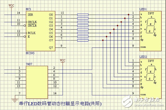 串行LED數(shù)碼管動(dòng)態(tài)掃描顯示電路(共陽)