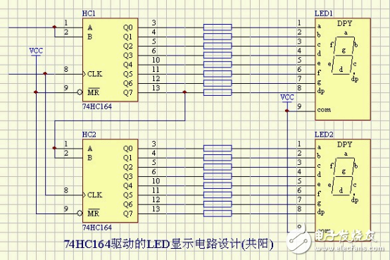 74HC164驅(qū)動(dòng)的LED顯示電路設(shè)計(jì)(共陽)