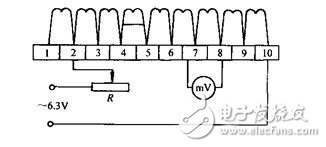 直流電動(dòng)機(jī)的常見故障及故障排除方法
