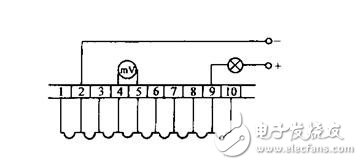 直流電動(dòng)機(jī)的常見故障及故障排除方法